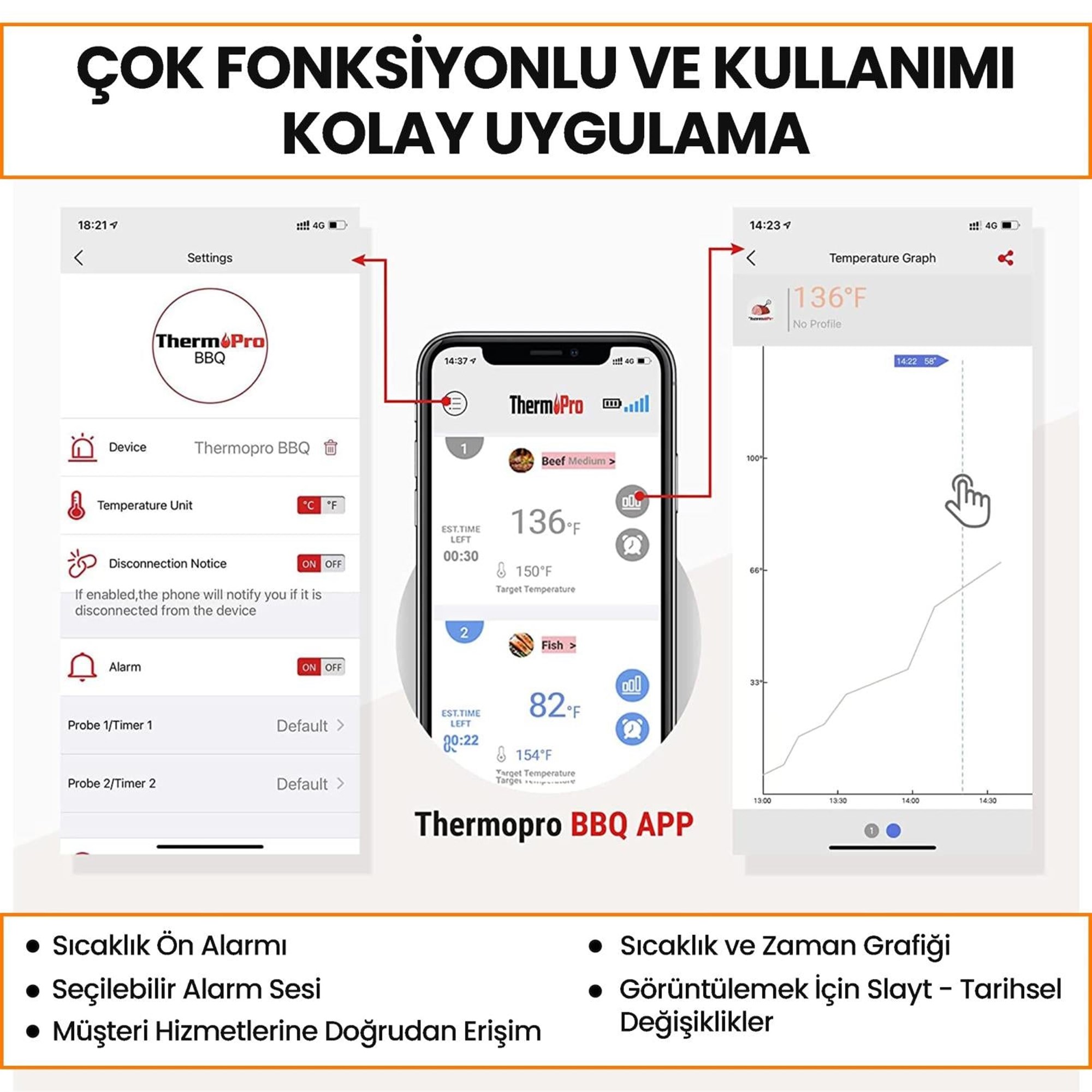 ThermoPro TP920 Cep Telefonu Kontrollü, Bluetooth ve Çift Problu Profesyonel Gıda Pişirme Termometre