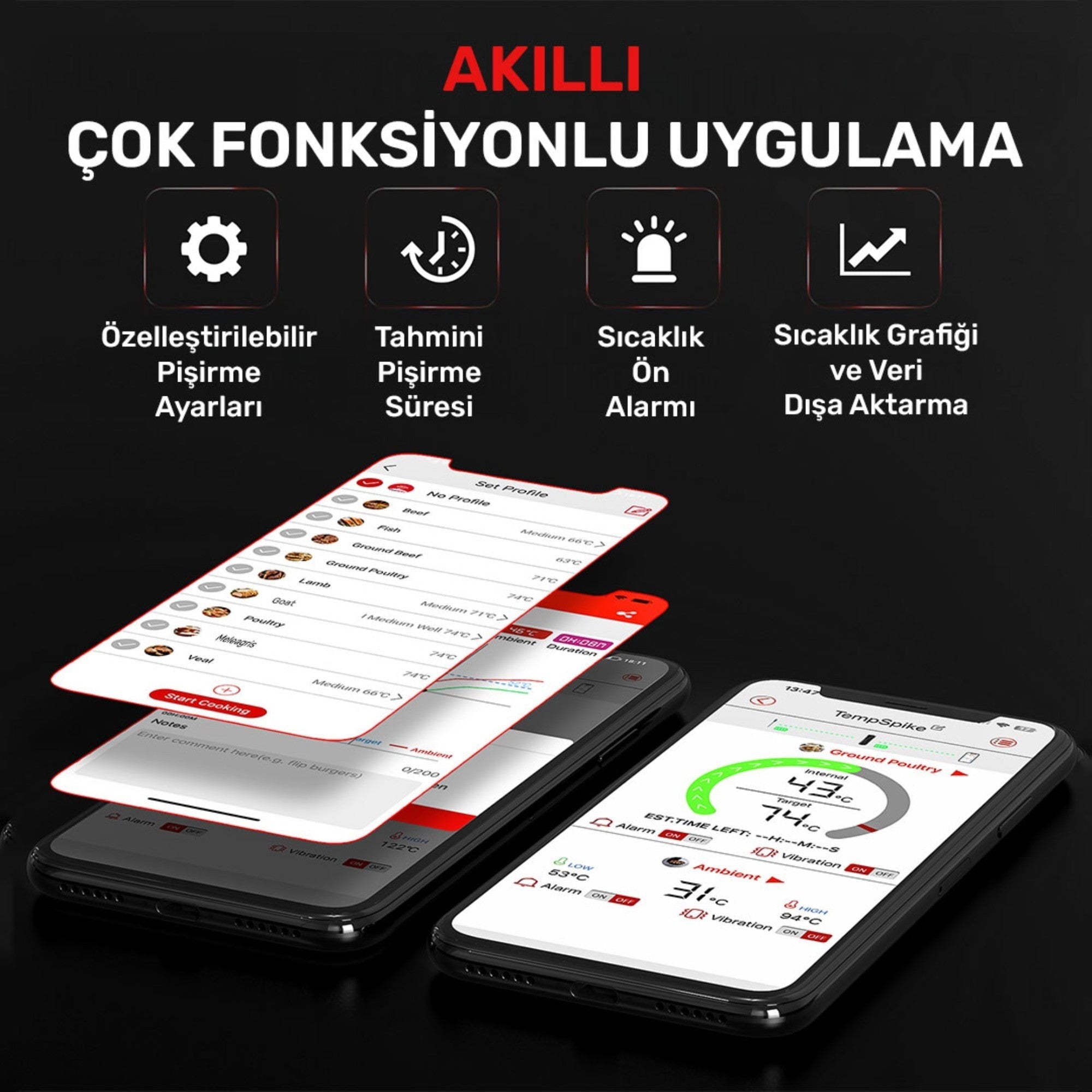 Thermopro TP961 Şarjlı 150m Kablosuz Alarmlı 1Problu Telefon Kontrollü Profesyonel Gıda Termometresi