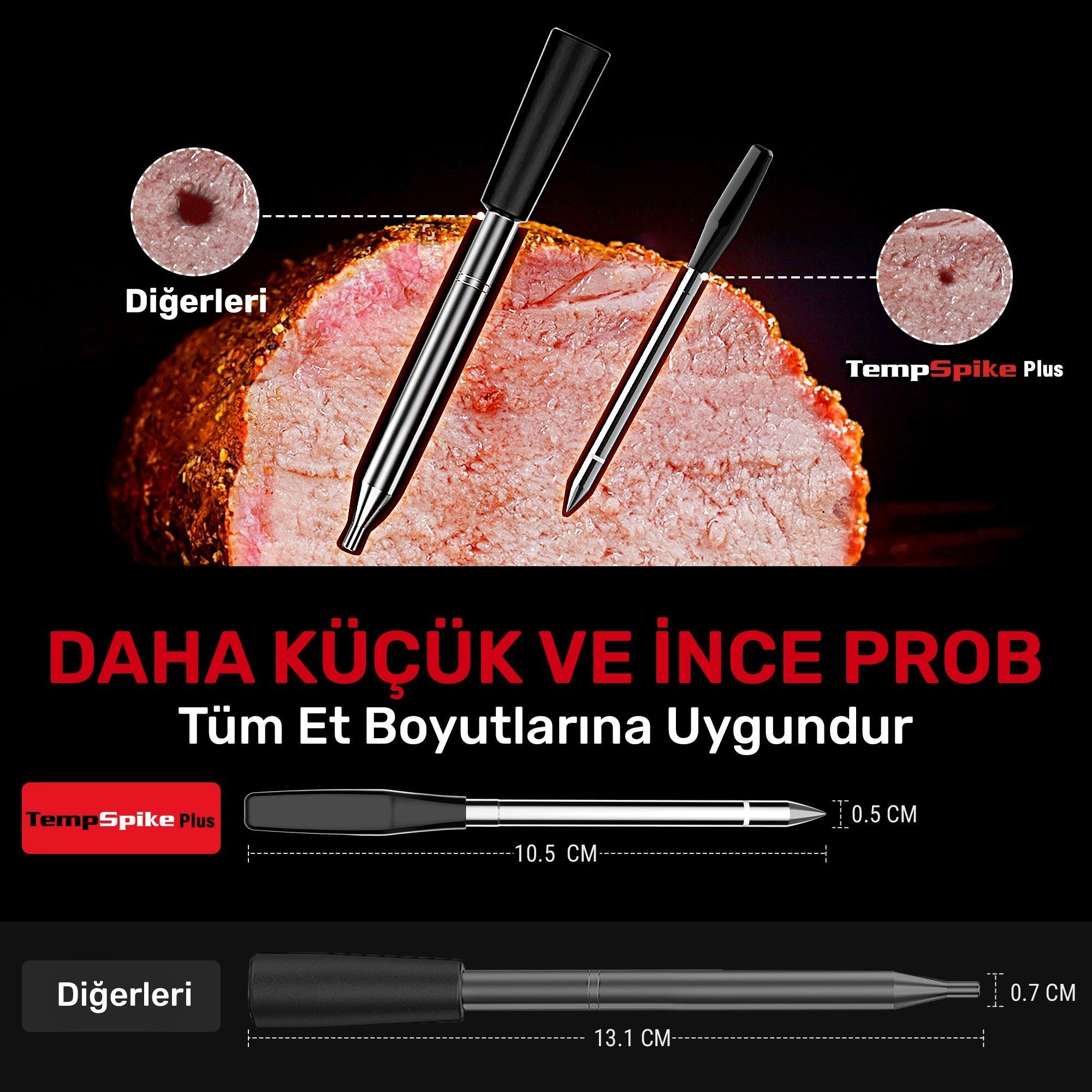 Thermopro TP970 Şarjlı 182m Kablosuz Alarmlı 1Problu Telefon Kontrollü Profesyonel Gıda Termometresi