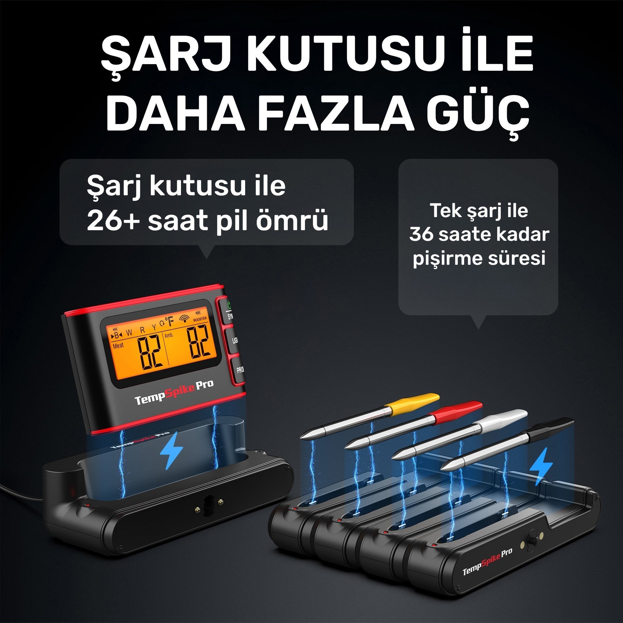 Thermopro TP980-4 Şarjlı 320m Kablosuz Alarmlı 4Problu APP, Monitörlü Profesyonel Gıda Termometresi