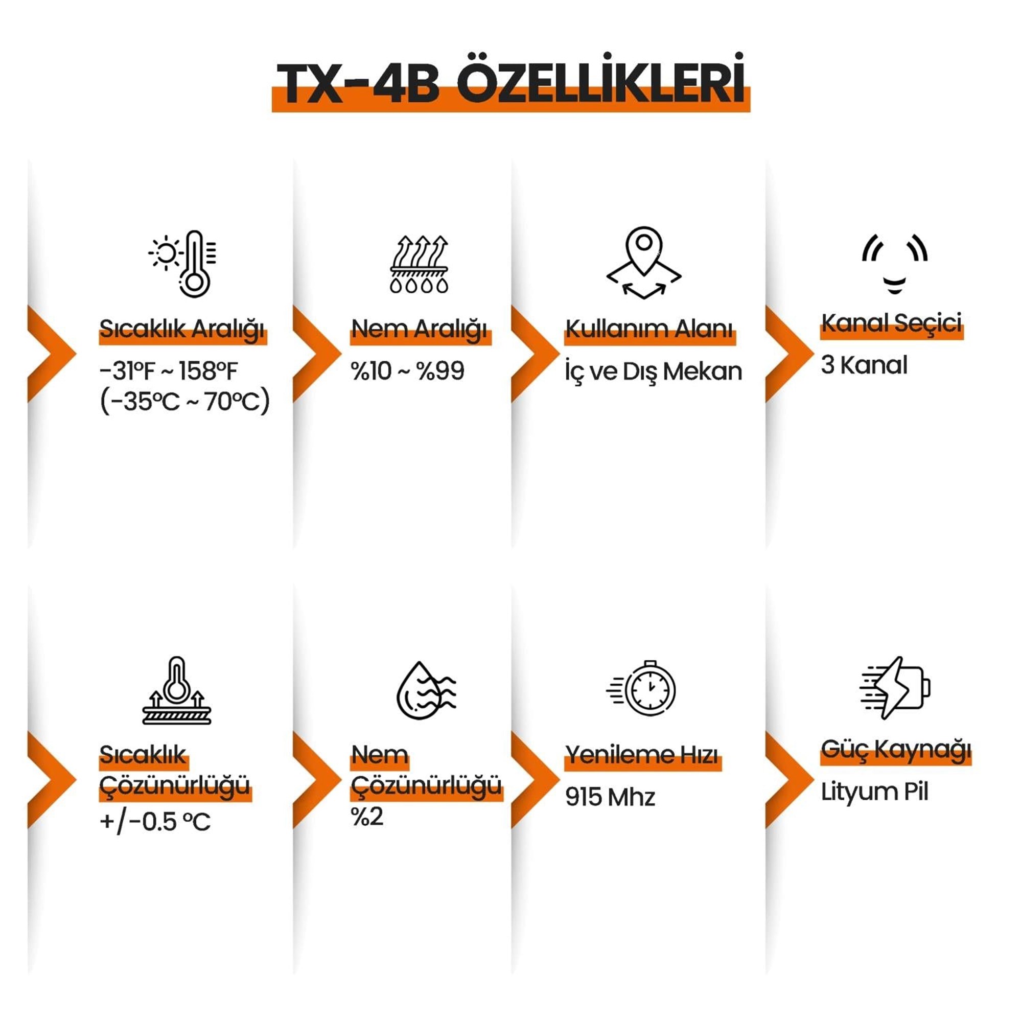 ThermoPro TX-4B İlave Dış Sensör (TP63B, TP67B, TP68B için)