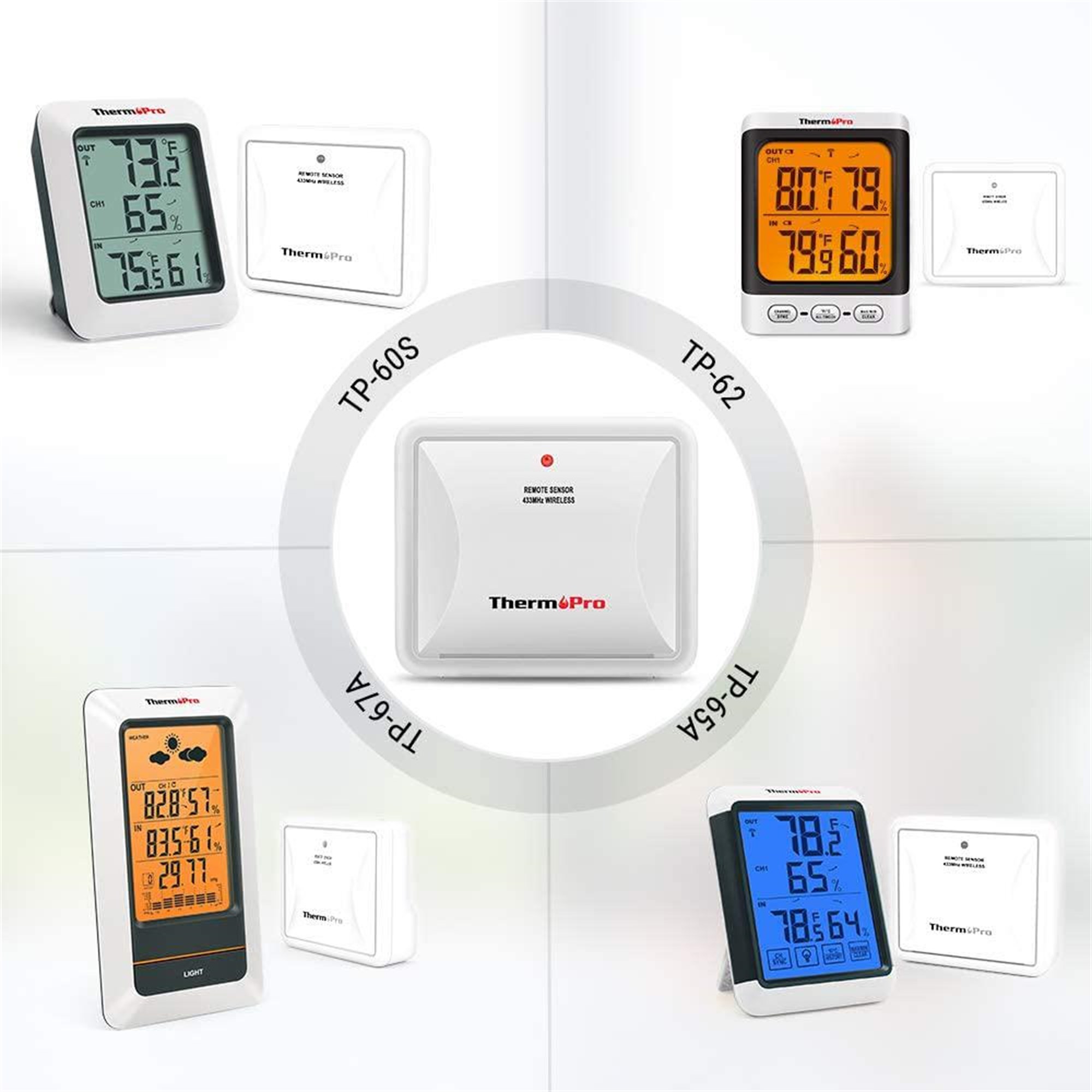 ThermoPro TX2C İlave Dış Sensör (TP60C, TP62C, TP63C, TP65C) İçin Uyumludur