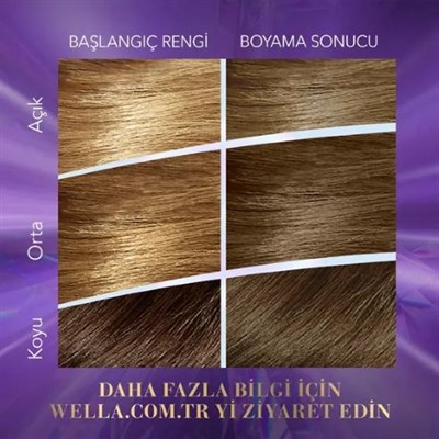 Küllü Tonlar Saç Boyası 7/1 Küllü Kumral