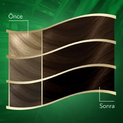 Naturals Saç Boyası 6/1 Büyüleyici Kahve