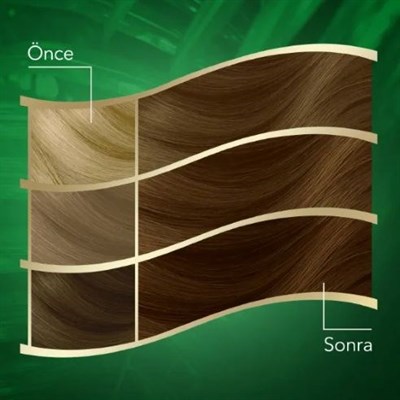 Naturals Saç Boyası 7/3 Karamel Kumral x 2 adet