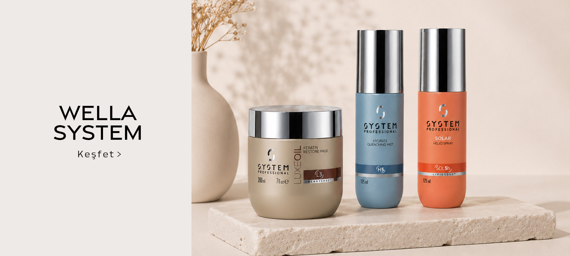 Wella System