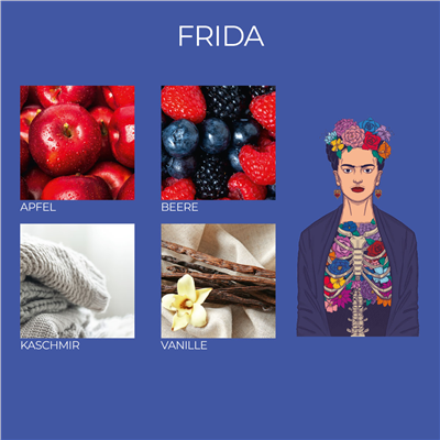 Frida Kahlo Kokulu Mum Frıda