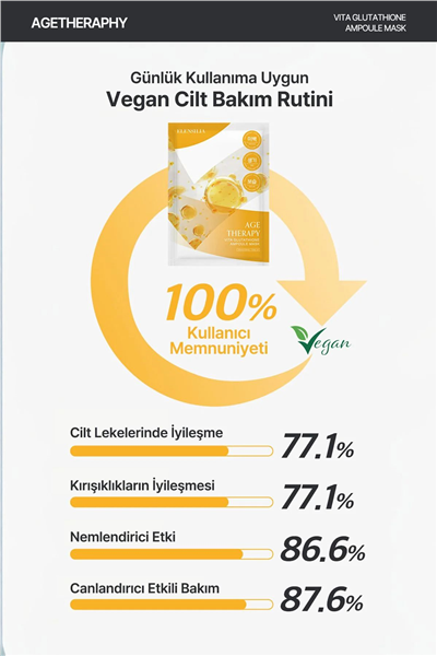 Elensilia Vita Glutathione Apmoule  Mask