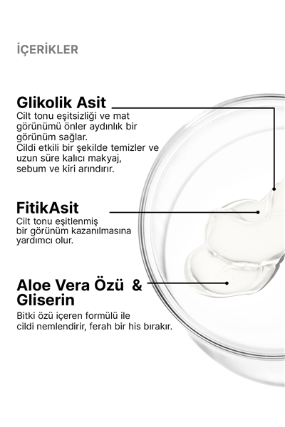 SkinCeuticals Glycolic Renewal Cleanser 150 ml