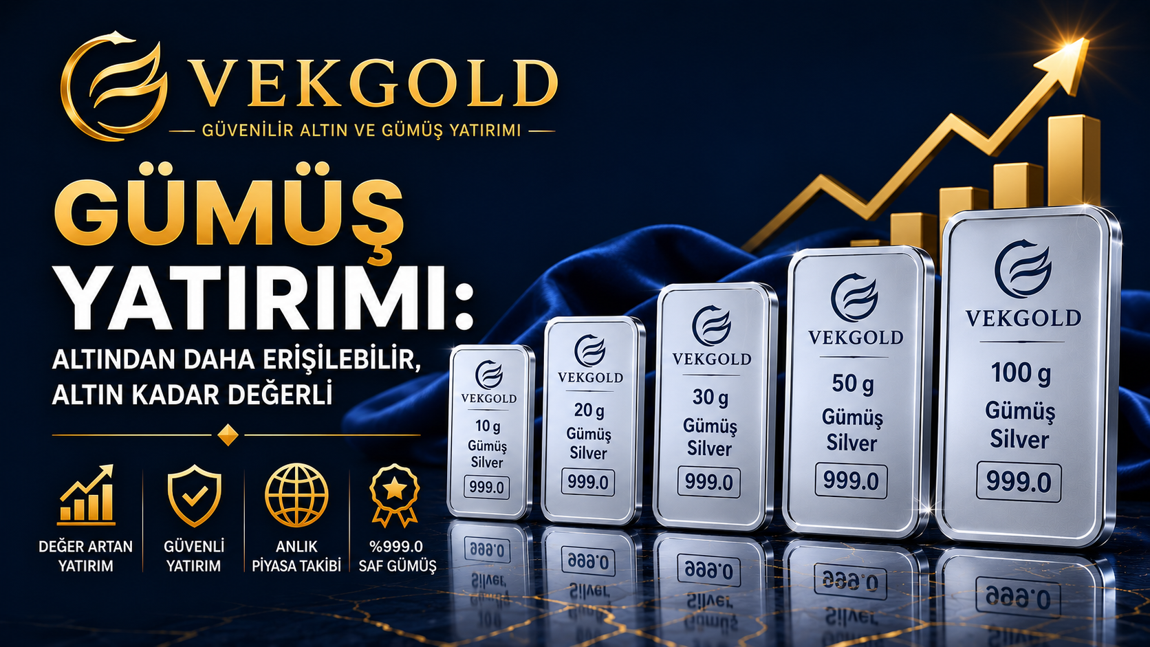 Yatırımlık gümüş
