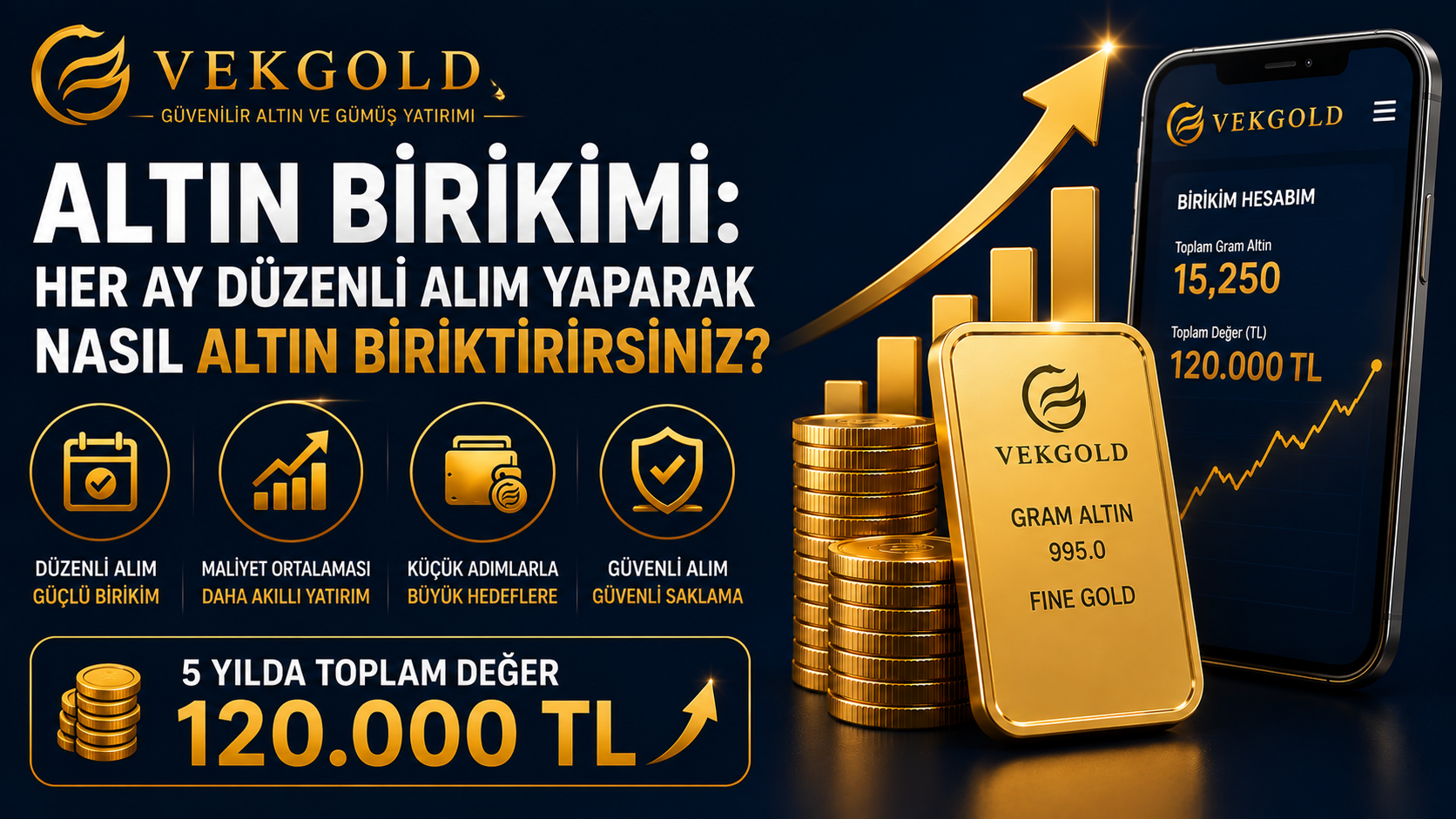 Altın Birikimi: Her Ay Düzenli Alım Yaparak Nasıl Servet Biriktirirsiniz?