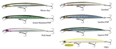 Savage gear Jerk Minnow 175 mm 25 gr Floatıng Sahte Balık