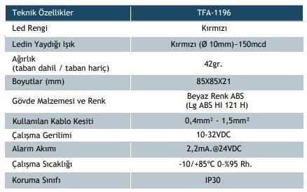 TEKNİM TFA-1196 PARALEL İHBAR LAMBASI (ADRESLİ DEDEKTÖRLER İÇİN)