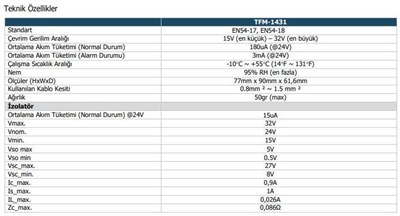 TEKNİM TFM-1431 AKILLI ADRESLİ DAHİLİ İZOLATÖRLÜ KURU KONTAK GİRİŞ-ÇIKIŞ MODÜLÜ