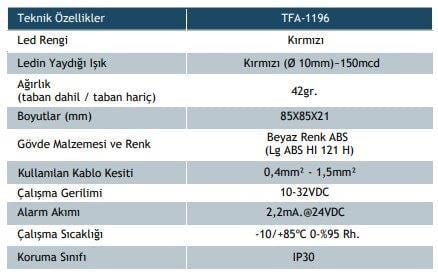 TEKNİM TFA-1196 PARALEL İHBAR LAMBASI (ADRESLİ DEDEKTÖRLER İÇİN)