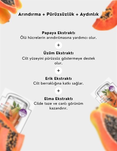 ImPHYTO AHA Mask | Peeling Etkili Kağıt Maske