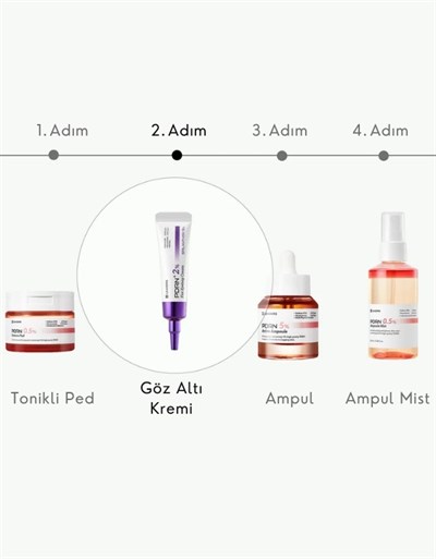 PDRN+ 2% Flat Eyebag Cream | PDRN (Somon DNA) Göz Altı Kremi | 20ml	