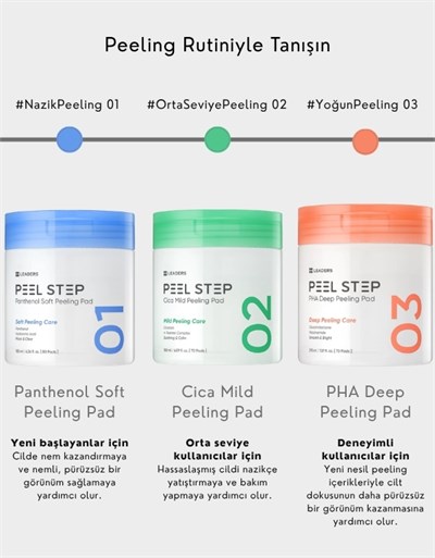Peel Step PHA Deep Peeling Pad | Gözenek & Siyah Nokta Karşıtı Arındırıcı Tonikli Ped | 70 Adet