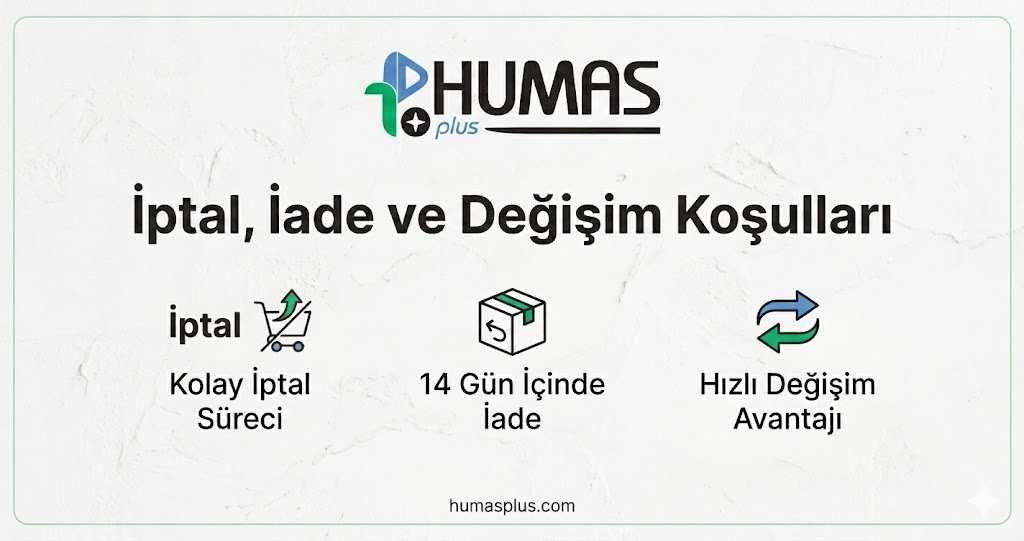 Humas Plus iptal iade değişim koşulları