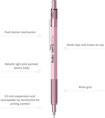 Scrikss Matrı-X  Versatil 0.7 Mm Metalik Açık Pembe Şeffaf Amb.