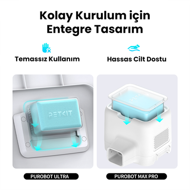 Petkit N60 Koku Giderici Sabun