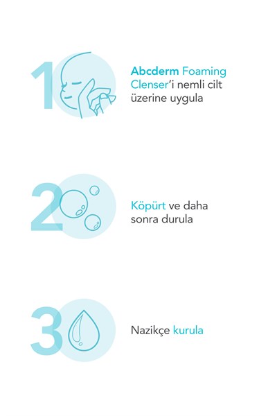 ABCDerm Foaming Cleanser Yenidoğan, Bebek, Çocuk Hassas Ciltler Yüz, Saç, Vücut Temizleme Jeli 1 L