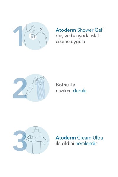 Atoderm Shower Gel Kuru, Tüm Ciltler Bebek, Çocuk, Yetişkin Arındırıcı Nemlendirici Duş Jeli 200 ml