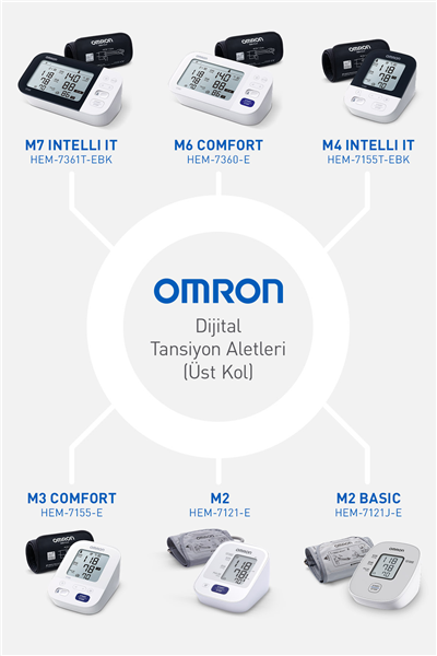 M2 Essential Üst Koldan Pilli Dijital Tansiyon Aleti – Hipertansiyon Göstergeli (M2 Basic)