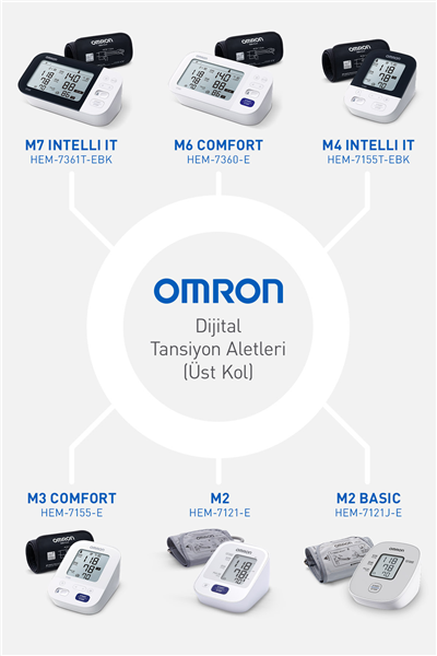 M3 Comfort Kolay Kullanım Üst Koldan Ölçer Pilli Tansiyon Aleti