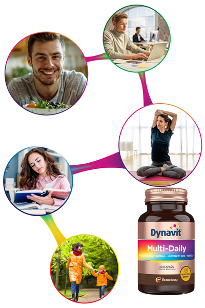 MultiDaily 30 Kapsül - 13 Vitamin, 7 Mineral, Q10, Rhodiola (Multi-Daily) - Multivitamin ve Enerji