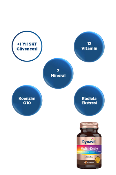 MultiDaily 30 Kapsül - 13 Vitamin, 7 Mineral, Q10, Rhodiola (Multi-Daily) - Multivitamin ve Enerji