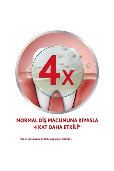 Sensodyne Original Diş Macunu 75 Ml*