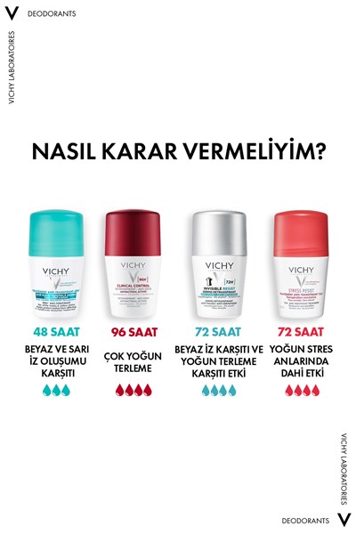 Traitement Terleme ve İz Karşıtı Roll On Deodorant 50ml