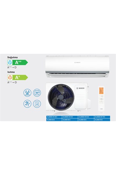Climate CL2001U W 35 E 12000 BTU İnverter Split Klima R32 A++ (Montaj Dahil) 2025 Yeni - Beyaz