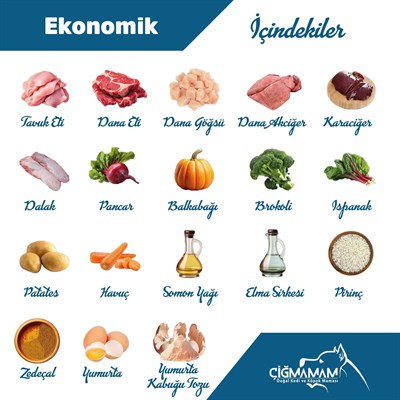 Ekonomik Barf Köpek Maması 20 Kg - 1000 g x 20