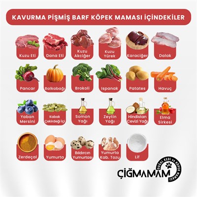 Kavurma Pişmiş Barf Köpek Maması 12.4 Kg - 271 g x 46