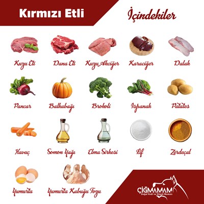 Kırmızı Etli Tahılsız Sebzeli Barf Köpek Maması 20 Kg - 740 g x 27