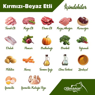Kırmızı ve Beyaz Etli Tahılsız Sebzeli Barf Köpek Maması 20 Kg - 1000 g x 20