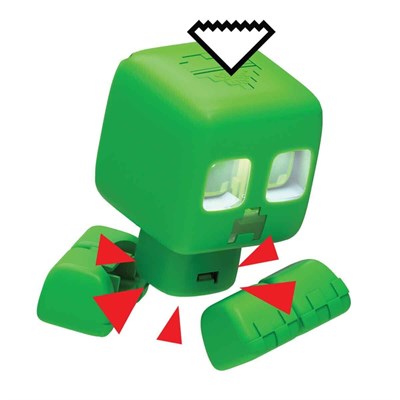 MATE-JGX49 MINECRAFT EVCIL CREEPER FIGURU 2