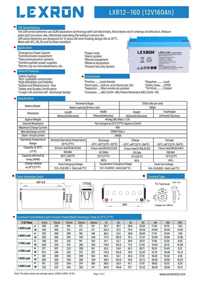 160Ah 12v Nano-Karbon Jel Dcy Akü