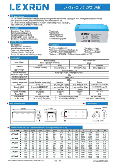 210Ah 12v Nano-Karbon Jel Dcy Akü
