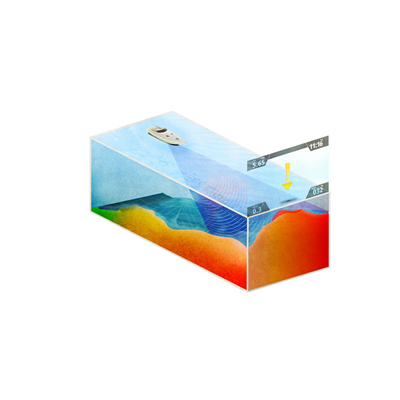 ForwardScan® Transdüser
