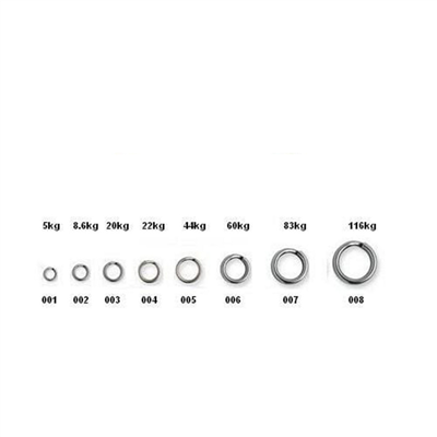 Hyper Split Ring