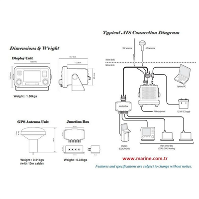 KAT-100 A Klas Ais Sistem