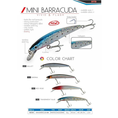 Mini Barracuda 95mm Sırtı