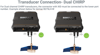 S5100 Profesyonel Sonar Modül