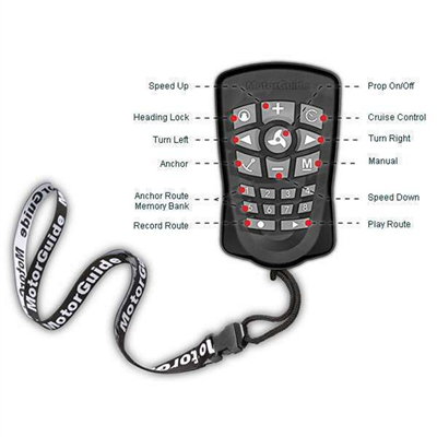 Xi Serisi Pinpoint GPS Wireless Kumanda