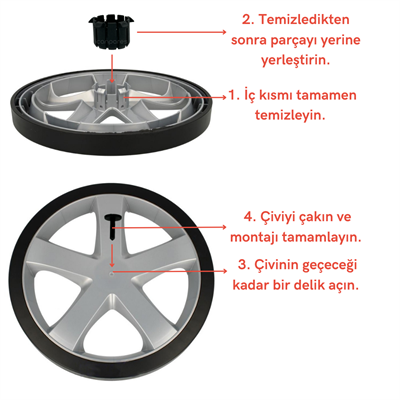Philips Uyumlu Fc 9214 Marathon Süpürge Teker Tamir Kiti | Tekerlek İç Parçası ve Çivisi