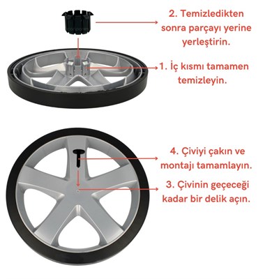 Philips Uyumlu Fc 9225 Marathon Süpürge Teker Tamir Kiti | Tekerlek İç Parçası ve Çivisi