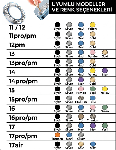 Taşlı Kamera Lens Koruyucu Full Model (Tüm Liste)